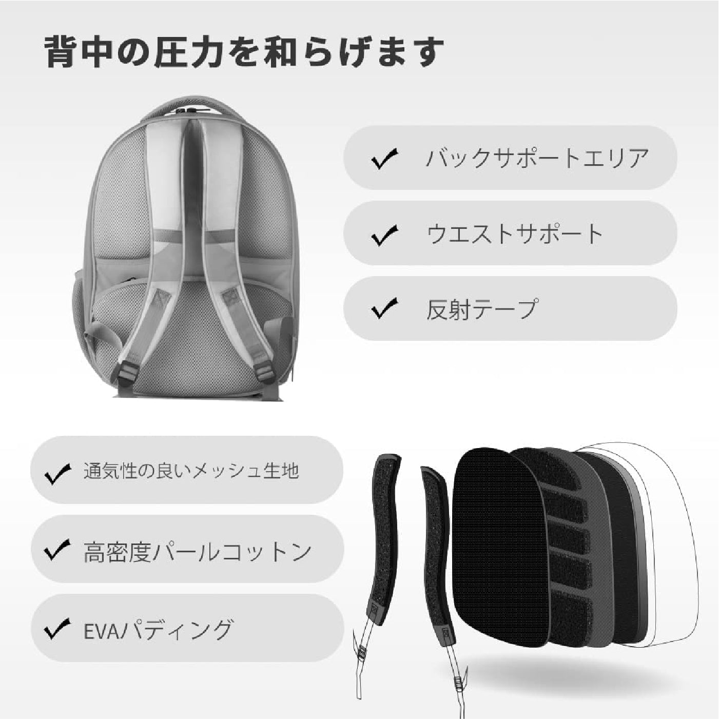 PETKIT リュックサック DOME