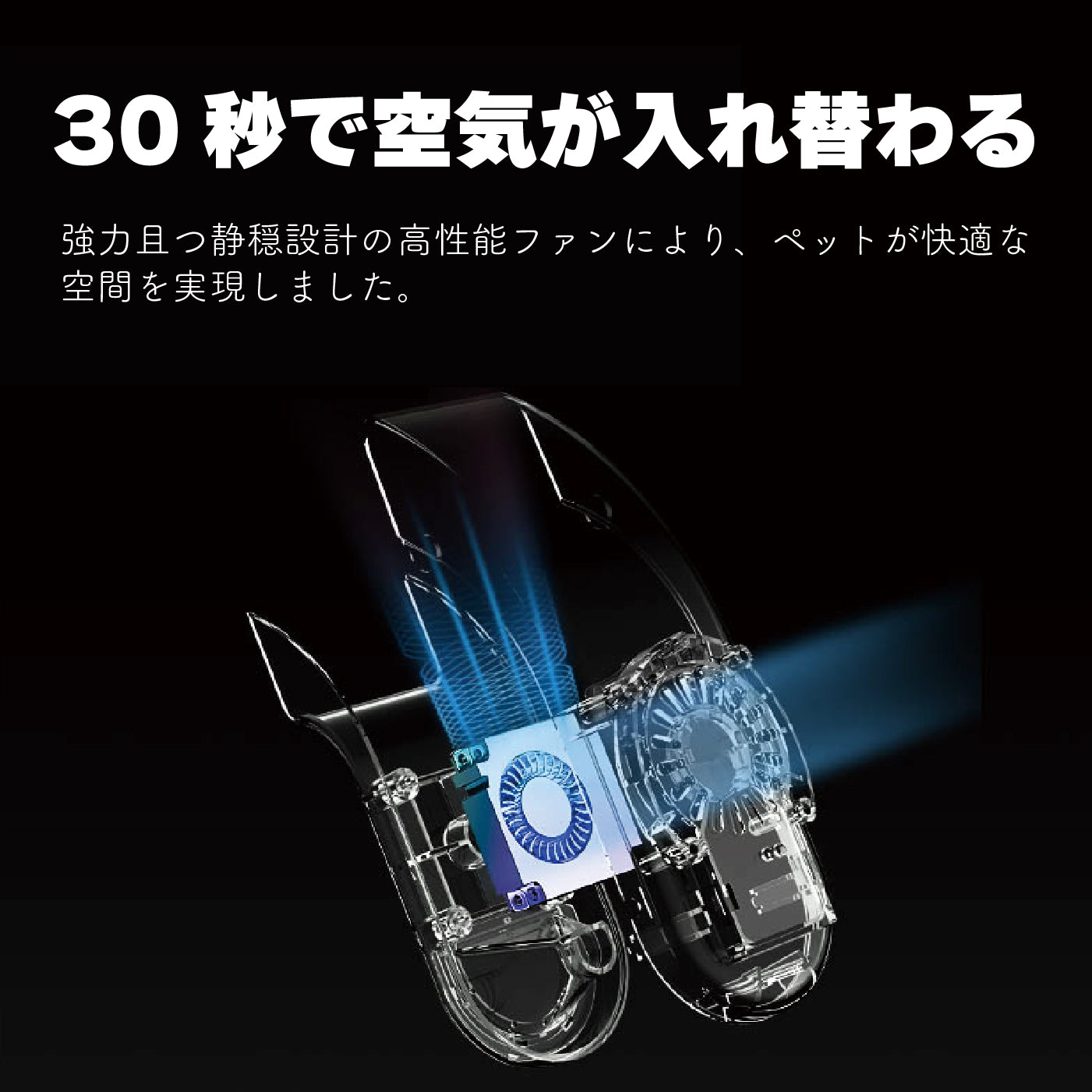 PETKIT リュックサック DOME