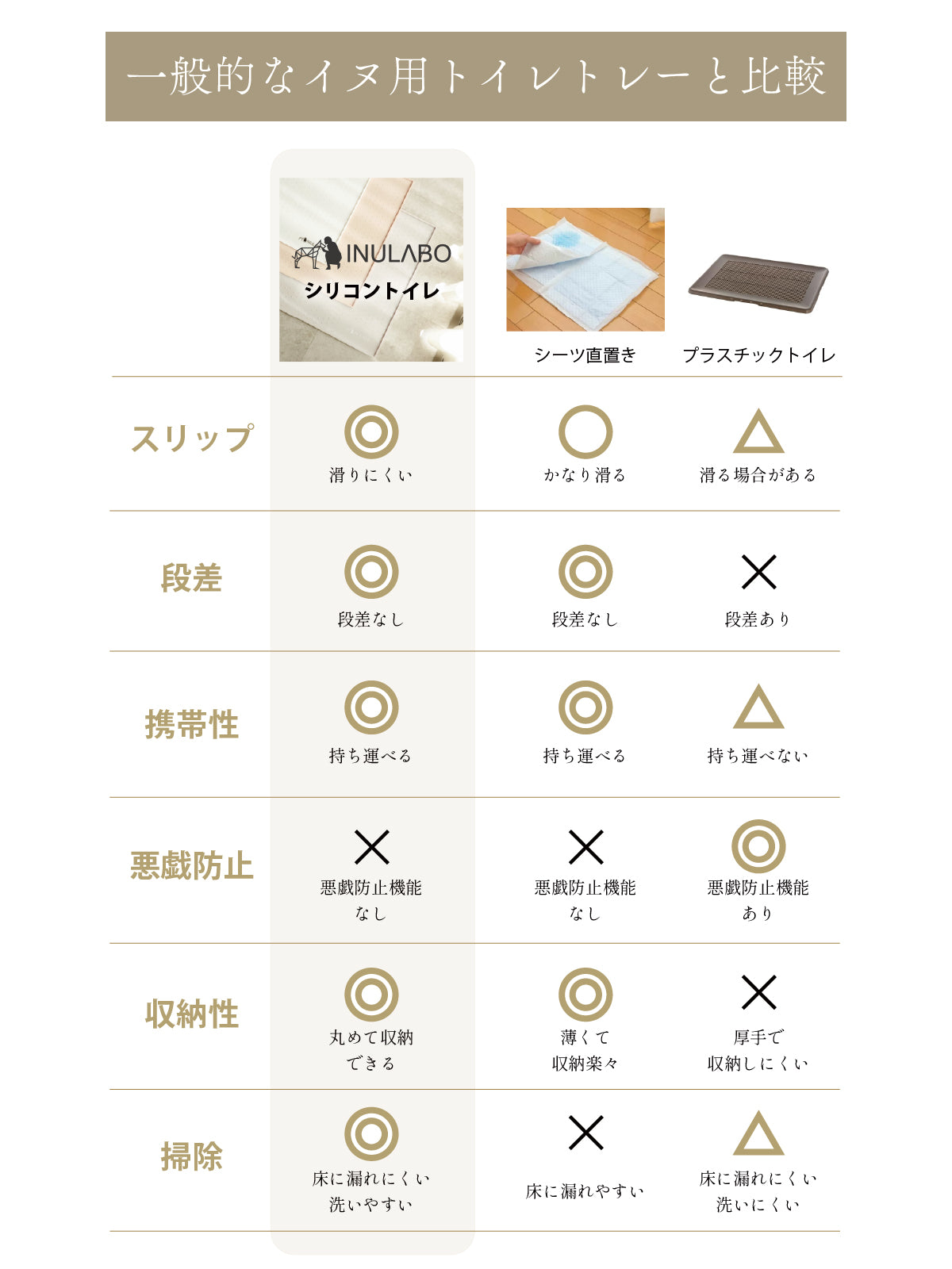 段差がない 滑らない シリコントイレ