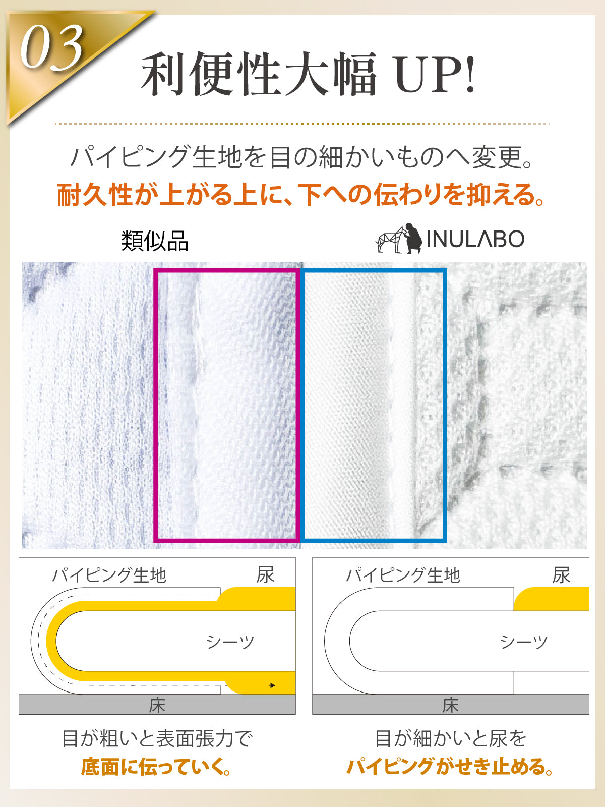 繰り返し 洗える ペットシーツ