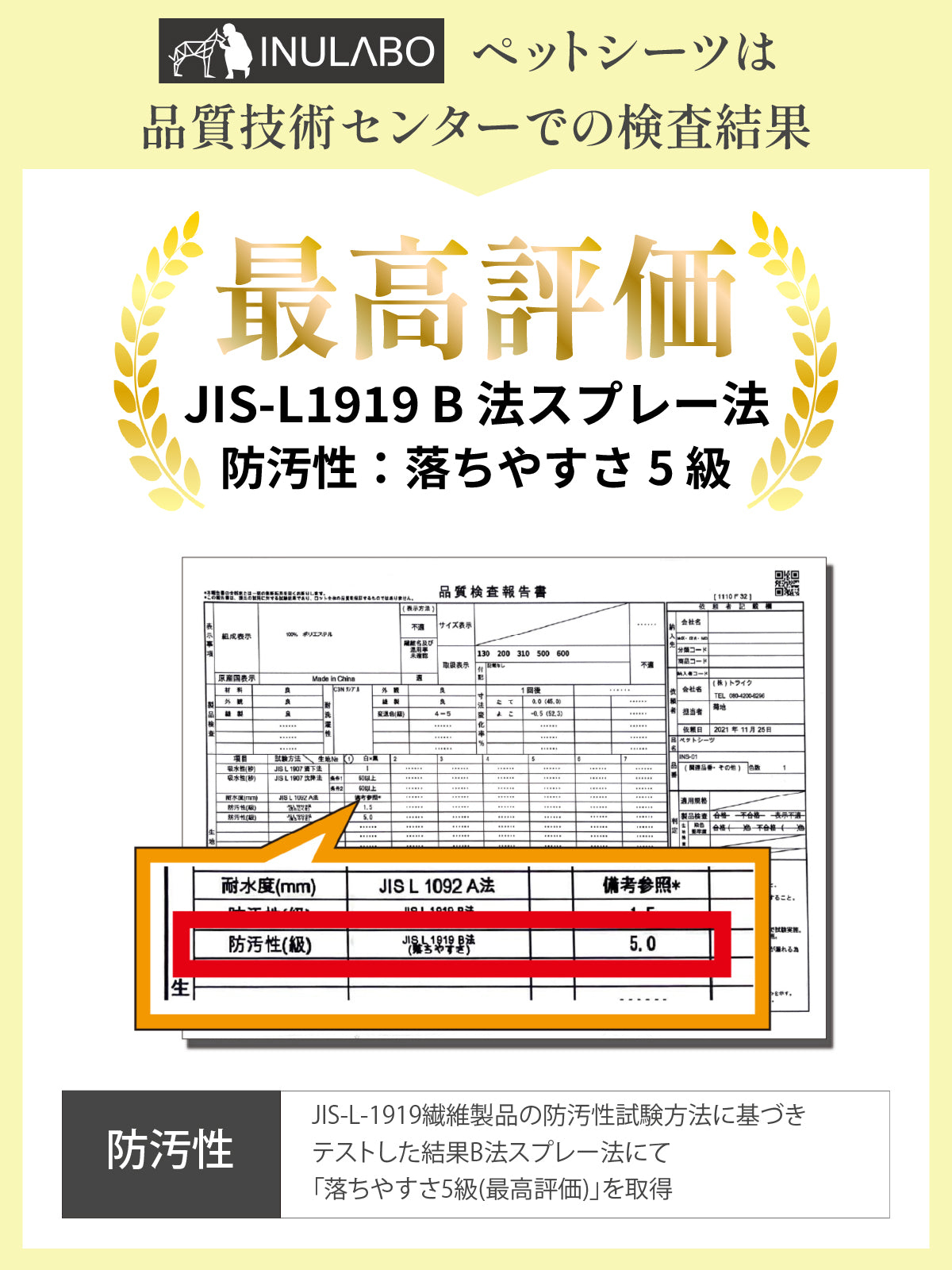繰り返し 洗える ペットシーツ