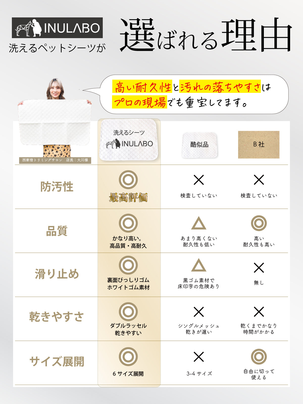 繰り返し 洗える ペットシーツ