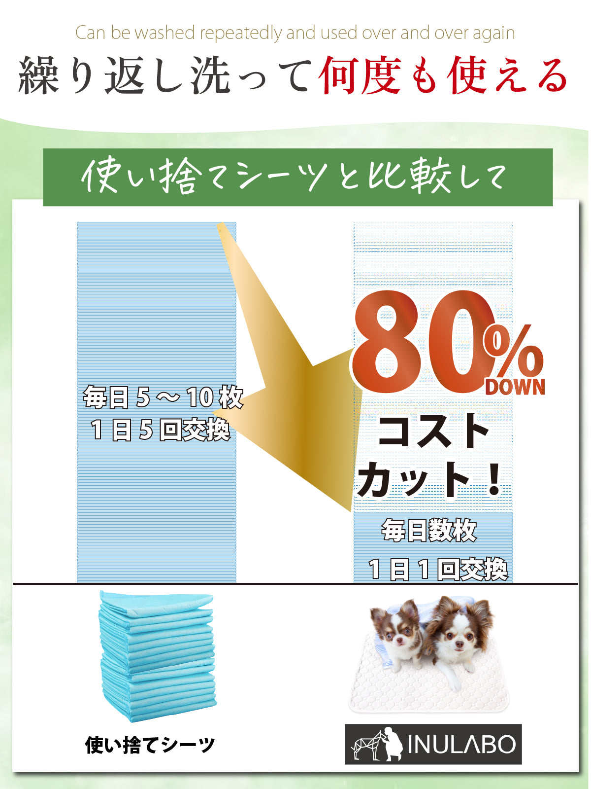繰り返し 洗える ペットシーツ