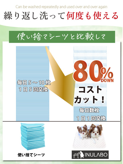 繰り返し 洗える ペットシーツ