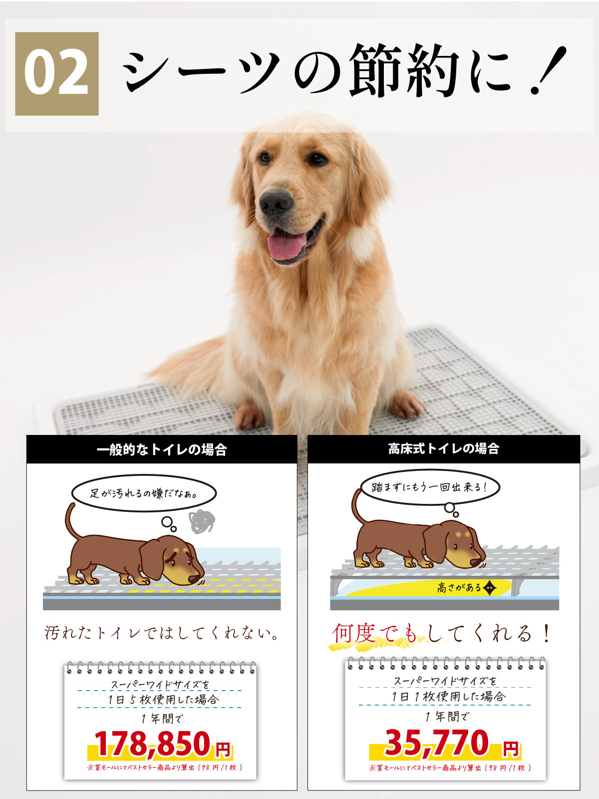 足濡れ0（ゼロ） 高床式 トイレトレー