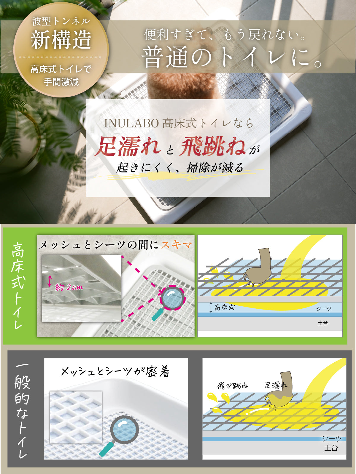 とも　　INULABO トイレトレー グレー XXL 高床式 犬用トイレ Amazon | INULABO(イヌラボ) 犬 トイレ トレー 高床式 大型犬