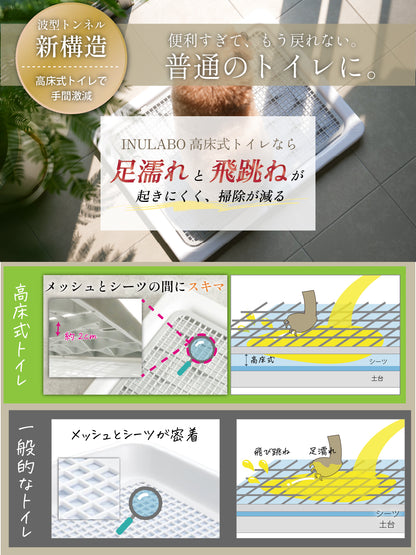 足濡れ0（ゼロ） 高床式 トイレトレー