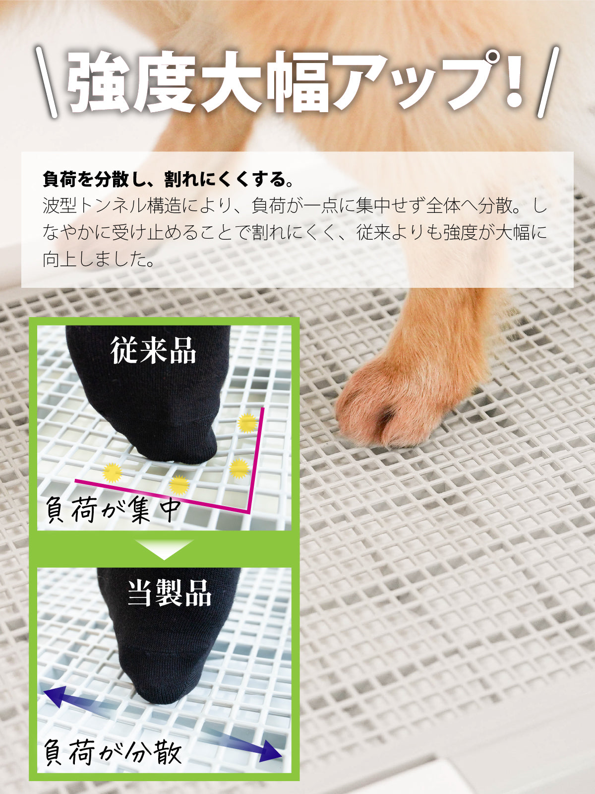 足濡れ0（ゼロ） 高床式 トイレトレー – INULABO公式ショップ